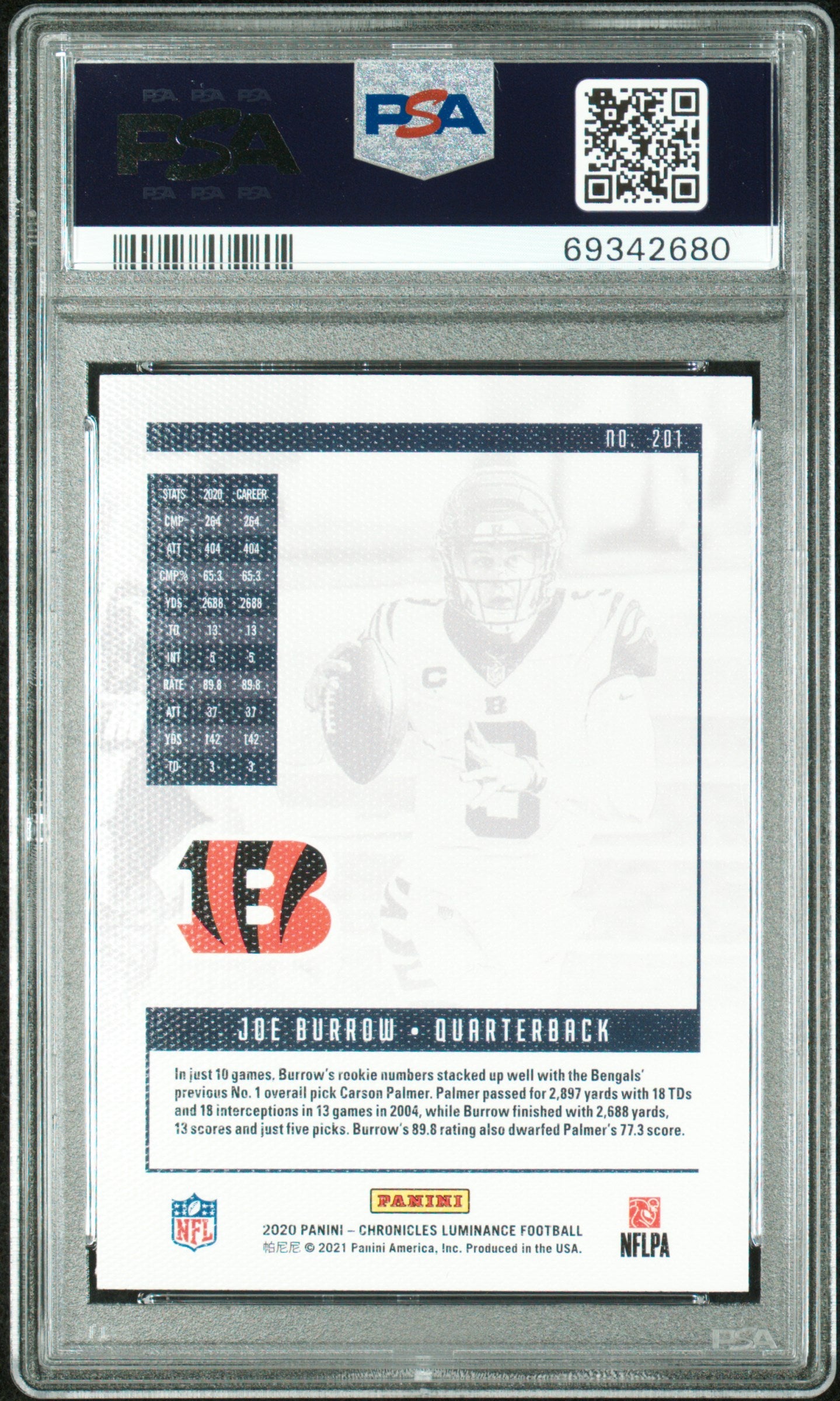 2020 Panini Chronicles Luminance Joe Burrow #201 PSA 10